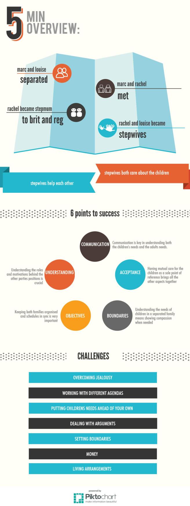 untitled-infographic